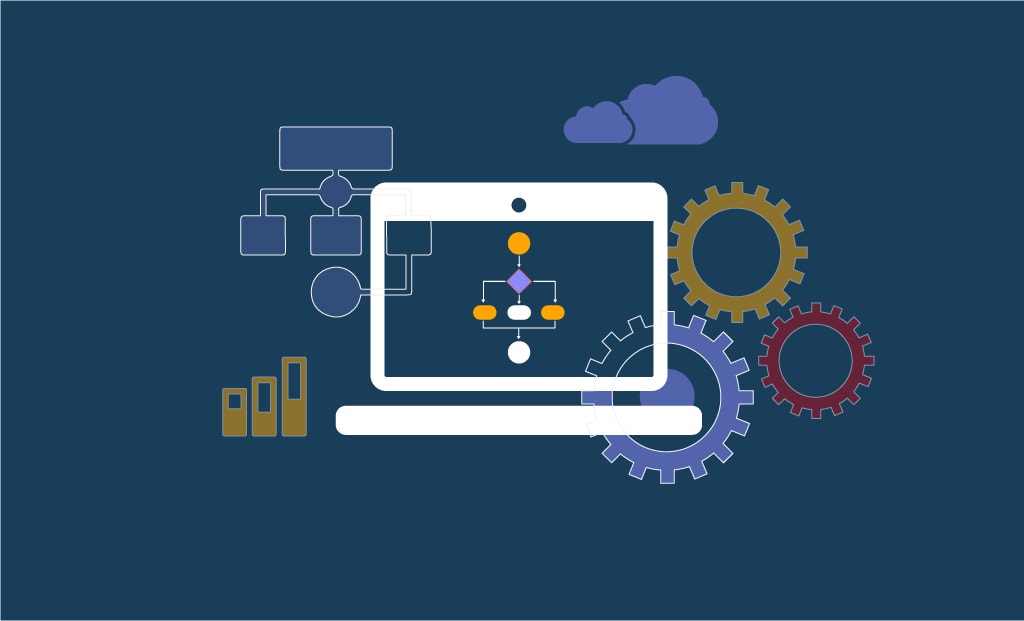 What Is Workflow Management System And How Enterprises Can Automate Their Workflows Omegacube